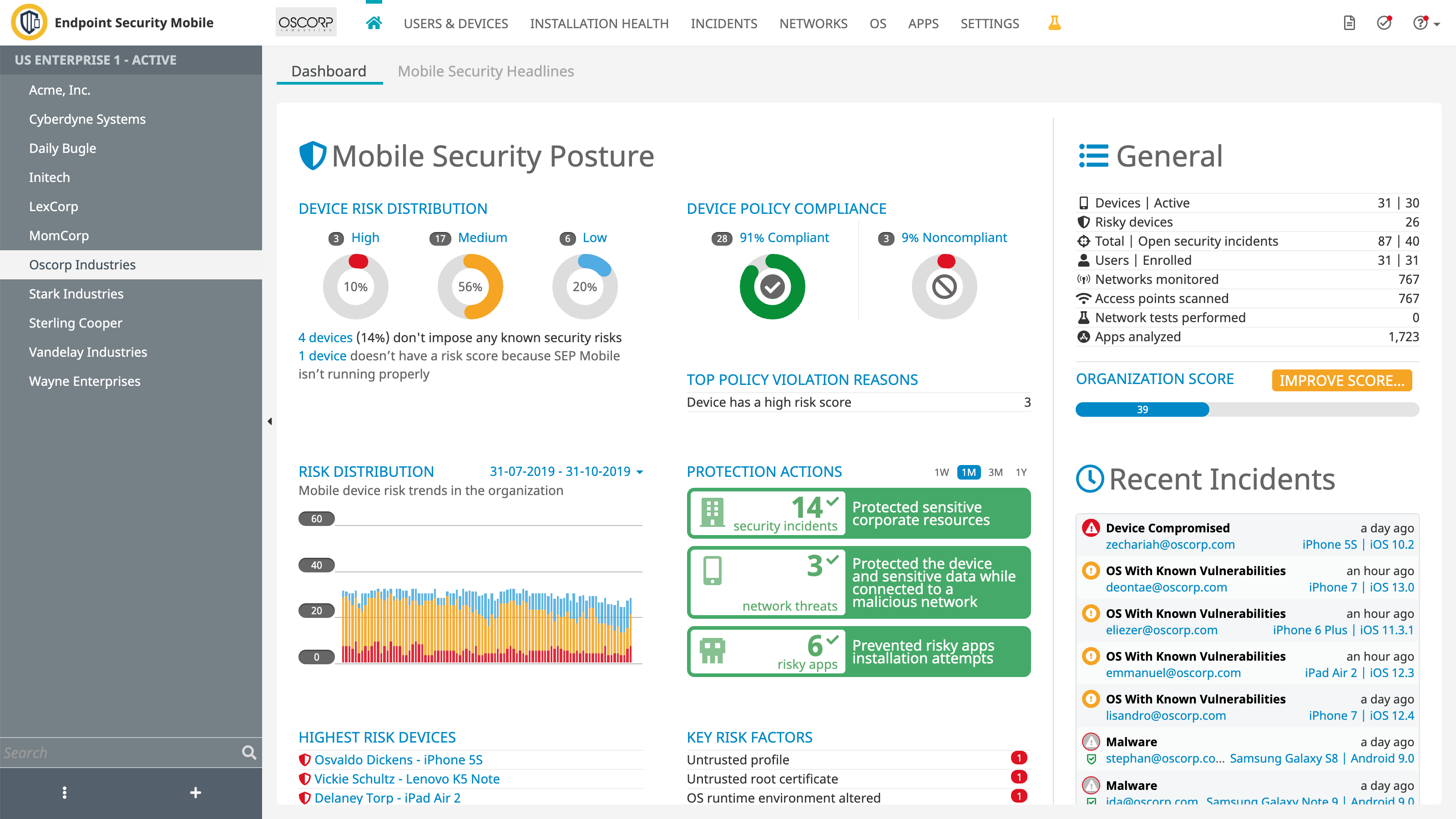 Skycure project cover