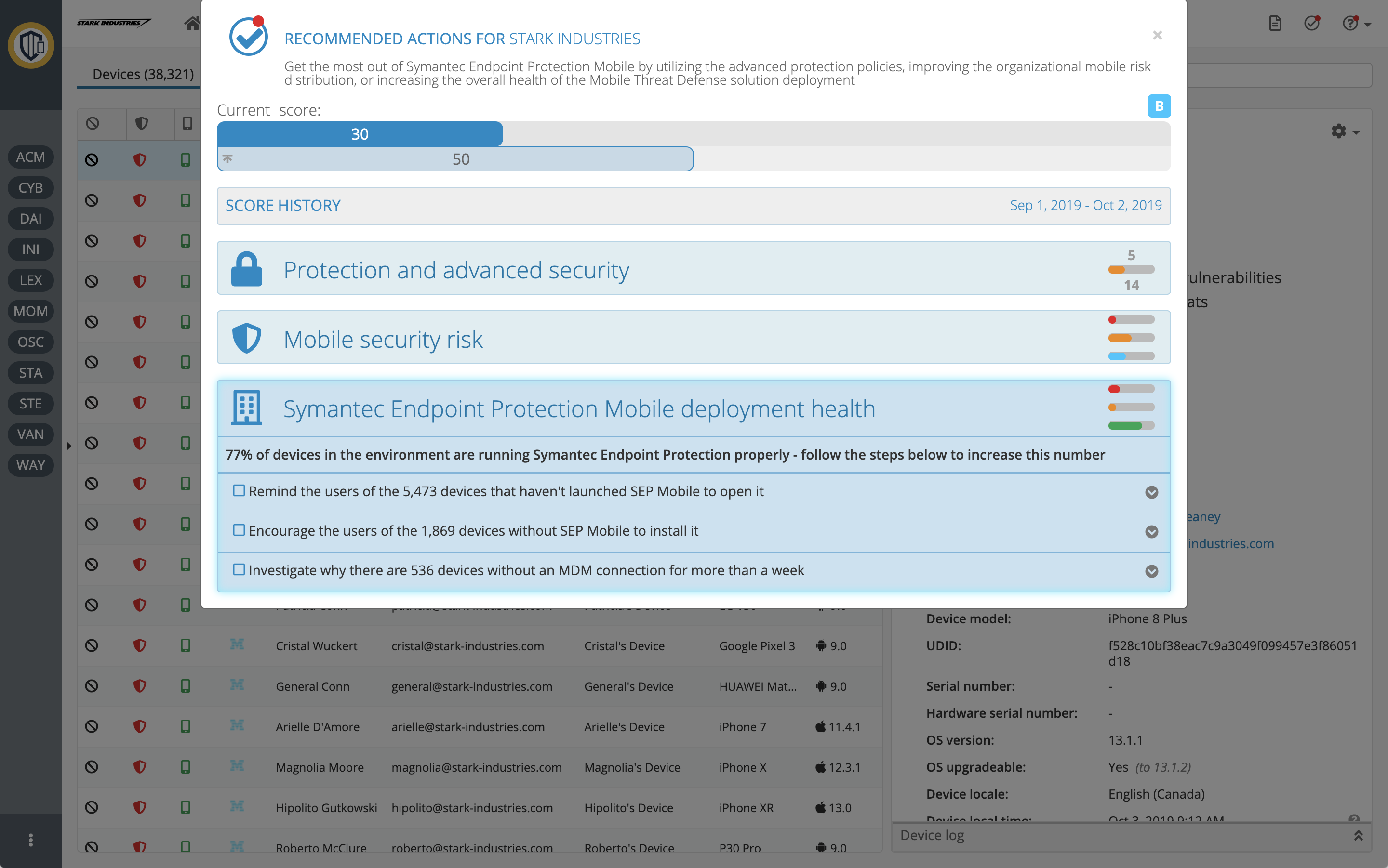Interaction pattern - compact views