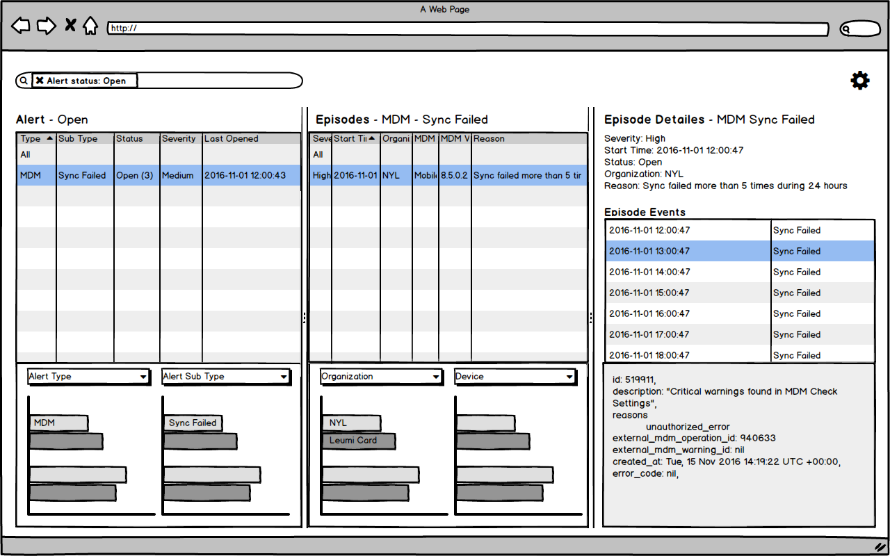 Skycure wireframe - iterated dashboard concept