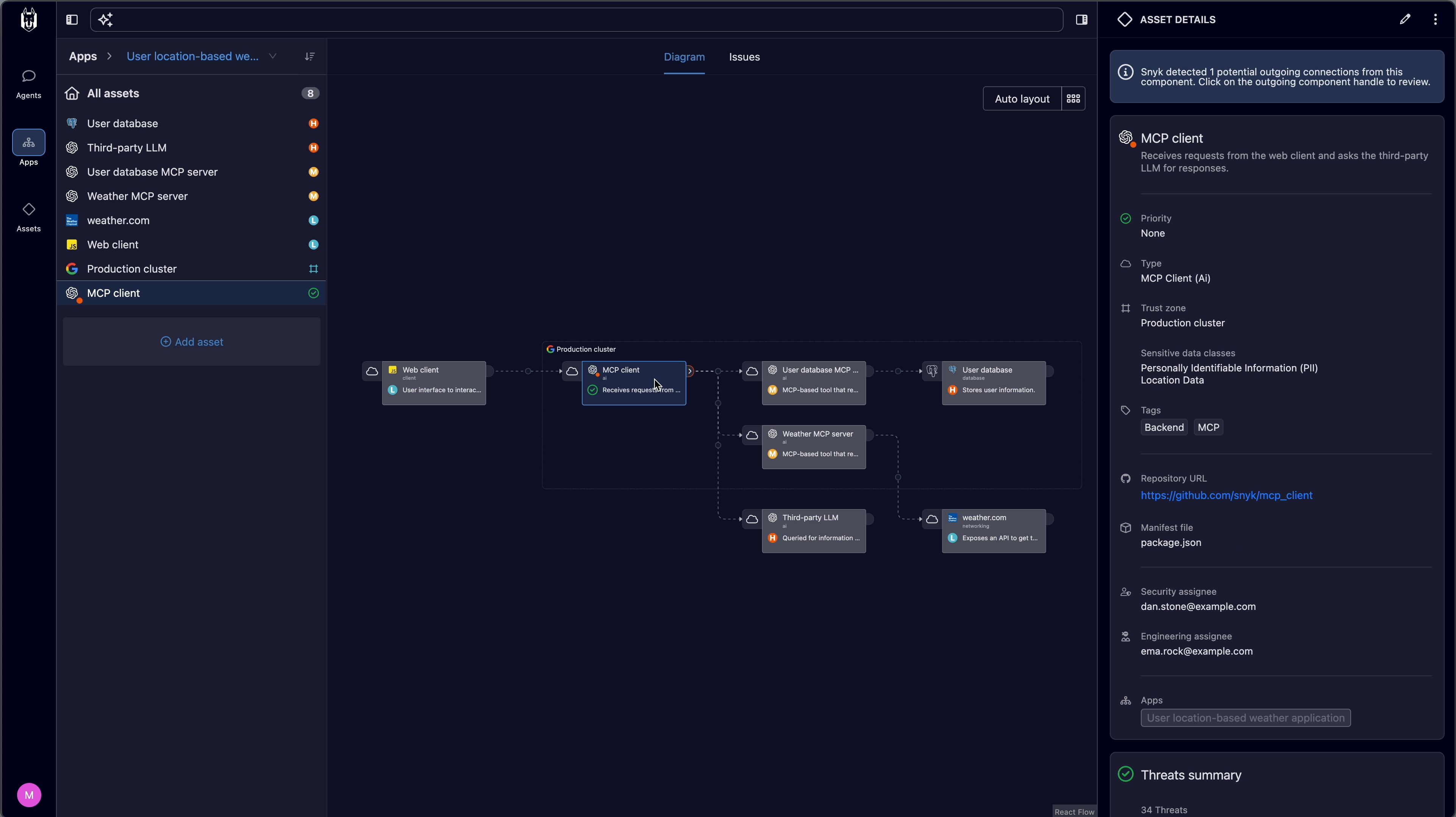 Snyk EVO project cover